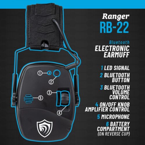 014895015773__71649.jpg Otis Technology Earshield™ Ranger Electronic Earmuff with Bluetooth FG-ES22B-BK