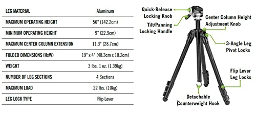 https-images.barcodelookup.com-61159-611591361-5__40269.jpg Vortex Mountain Pass Tripod Kit Black TR-MTP
